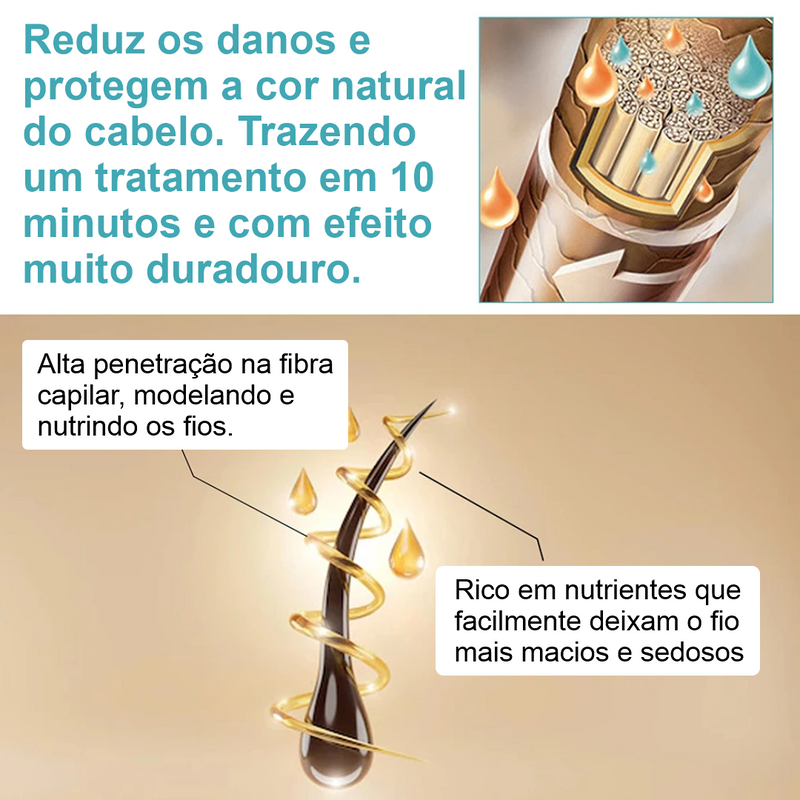 Cabelos Sedosos e Brilhosos - Alisador RenovaHair®